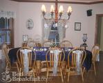 Wells Bed and Breakfast