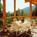 Triple Creek Ranch::Priceline.com