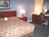 Woodfin Suite Hotel Dublin::Travelocity.com