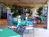 Princeville Resort from Yahoo! Travel