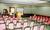 Days Inn Petersburg-South::Expedia