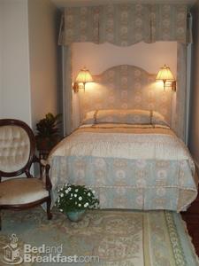 Once Upon A Time::BedAndBreakfast.com