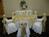 Holiday Inn Laredo Civic Center::Priceline.com