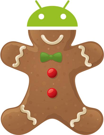 Games For Android 2.3 5 Gingerbread Men