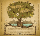 Sierra Nevada Dogfish Head Life & Limb 2 Beer