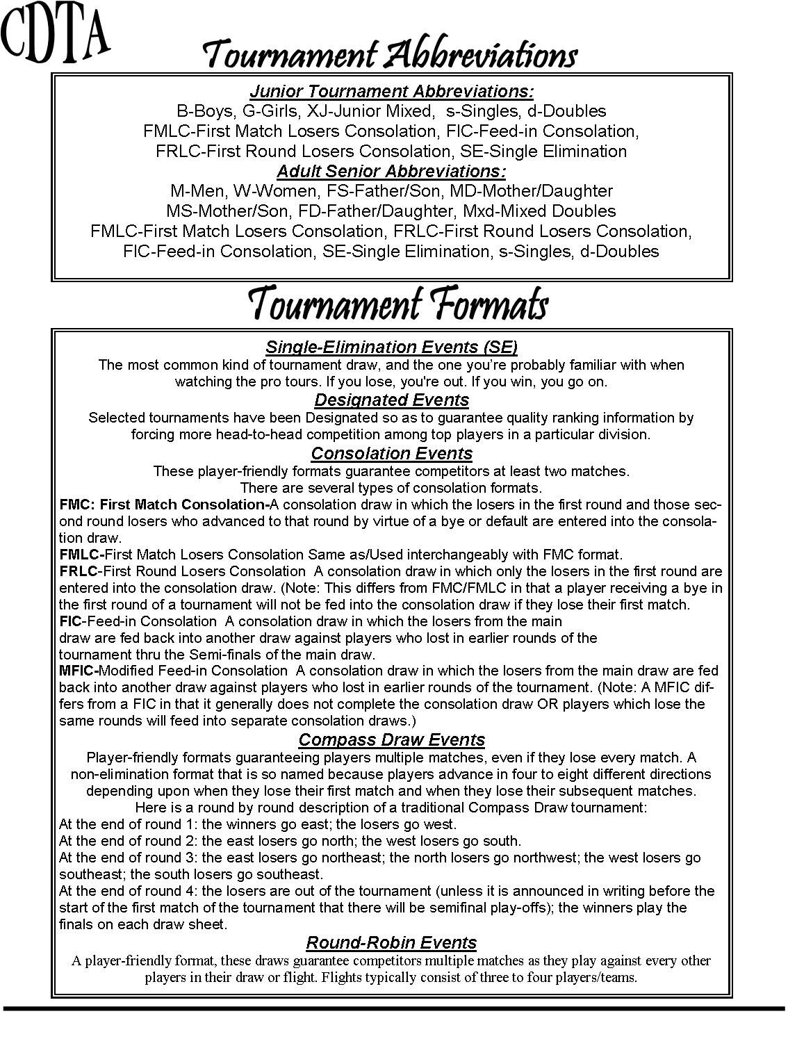 Information for Tournament Directors & Players. USTA Chicago