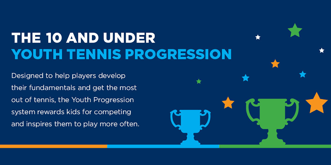 youthprogression-article