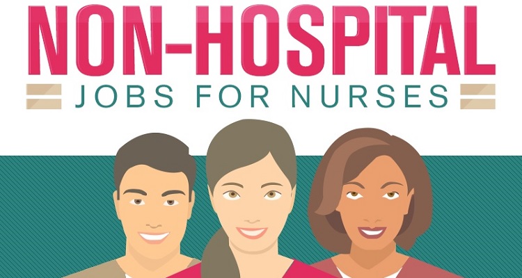 Non-Hospital Jobs