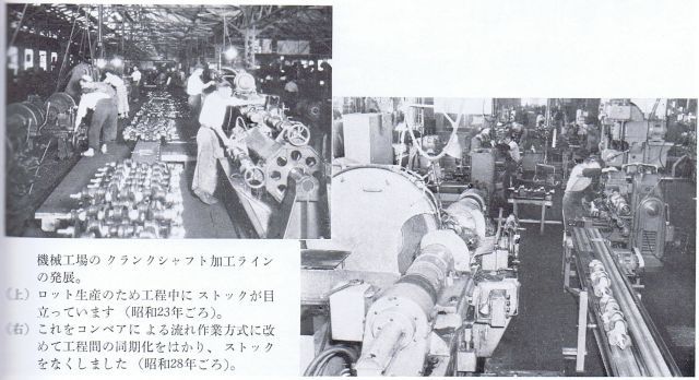 Toyota%20-%20continuos%20improvement%20in%20action