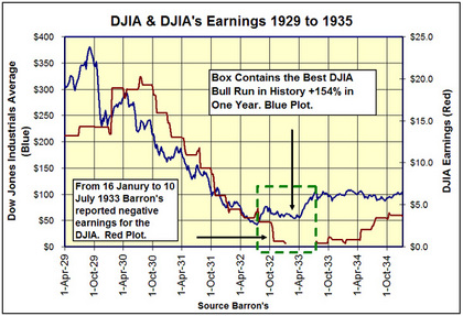 Dj1929_medium