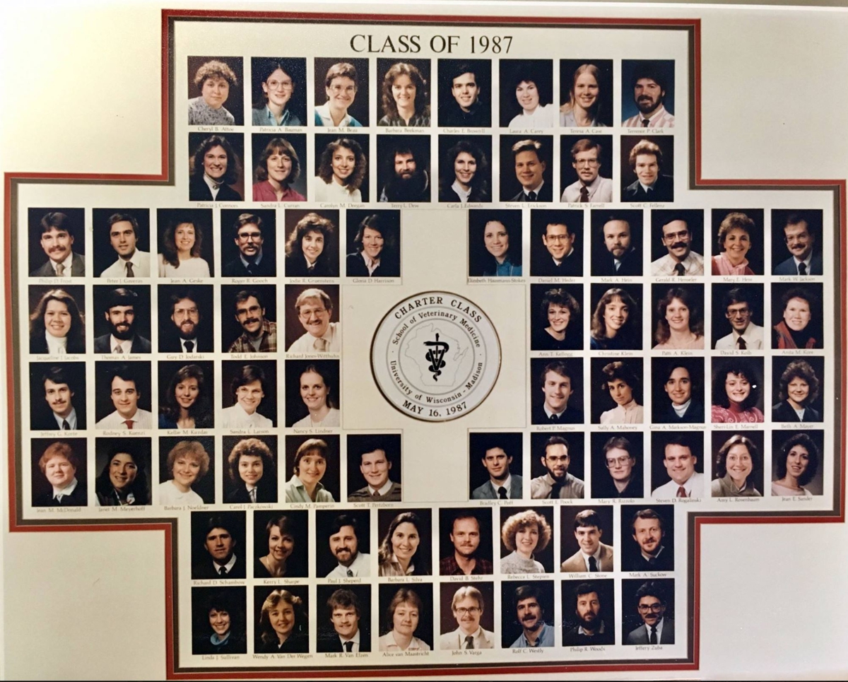 UWSVM Class of '87 Reunion SignUp — Signup Sheet | SignUp.com