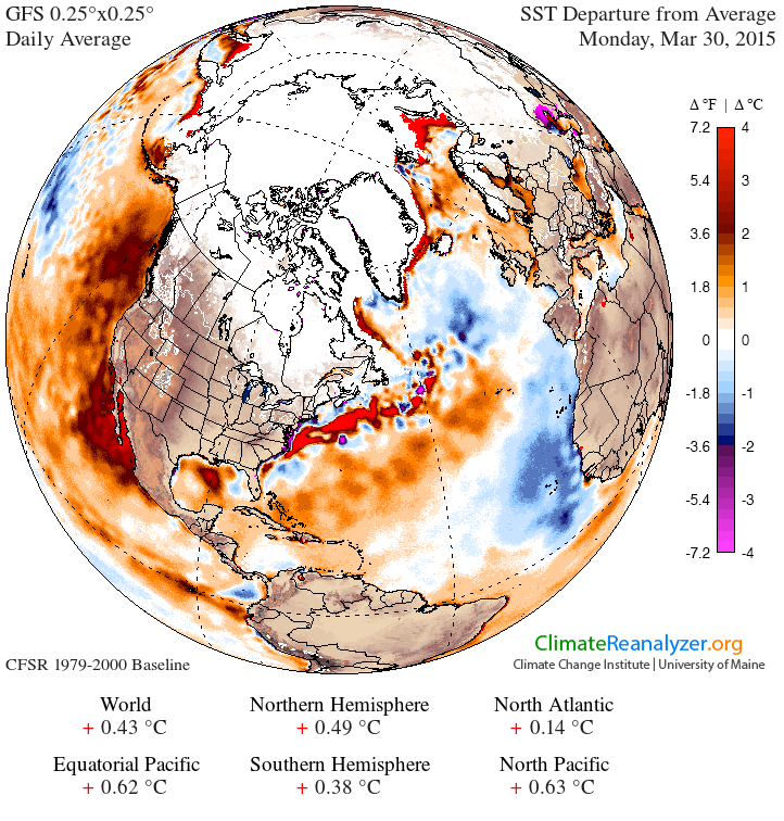 GFS-025deg_NH-SAT1_SST_anom
