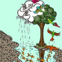 A Fish's (vicious) Circle