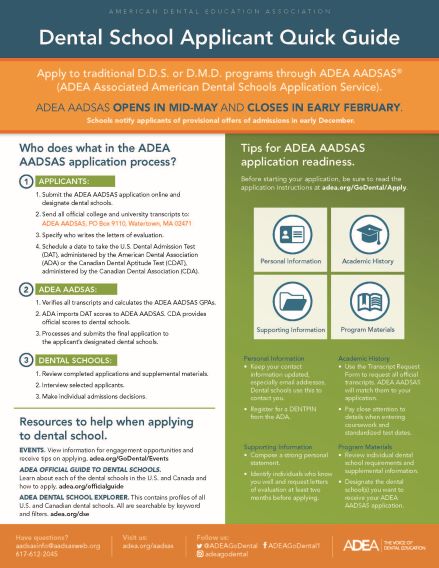 Dental School Applicant Quick Guide
