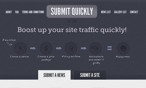 Submit quickly