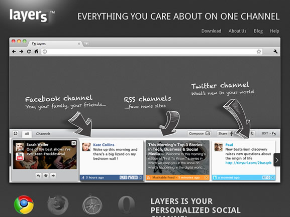 Layers