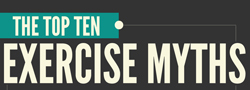 Exercise Myths
