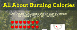 Burning Calories