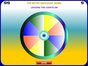 The%20better%20behavior%20wheel%20_review