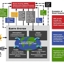 Diagram-igsm-chart-tm_crop64