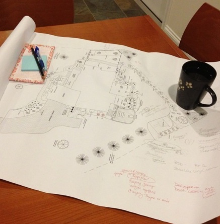 Landscape Plan What is a Landscape Designer - Landscape Plan