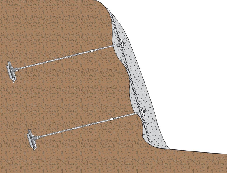 How to Repair a Retaining Wall Bob's Blogs