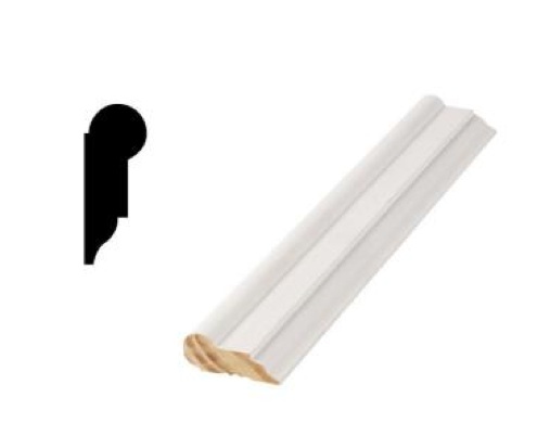 picture-rails-home-depot-option Picture Rails - The Home Depot