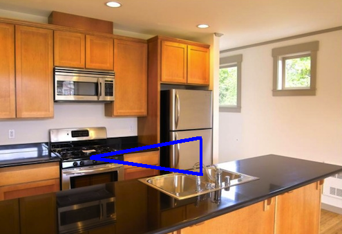 Kitchen Planning - Work Triangle Kitchen Planning - Work Triangle