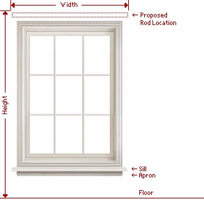 drapery-installation-diagram Install Window Treatments - Drapery Installation Diagram