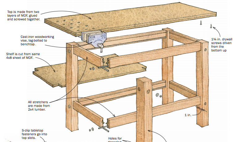 Woodwork Rolling Tool Bench Plans PDF Plans