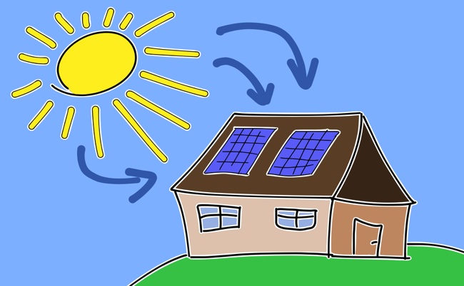 diy-solar DIY Solar