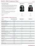HDx35_HDx2_Comparison Chart_121813PRINT