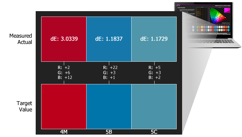 Free Color Calibration Software Free Color Calibration Software