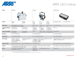 AbelCine-Arri-LED-Lineup-Comparison-Chart-SM