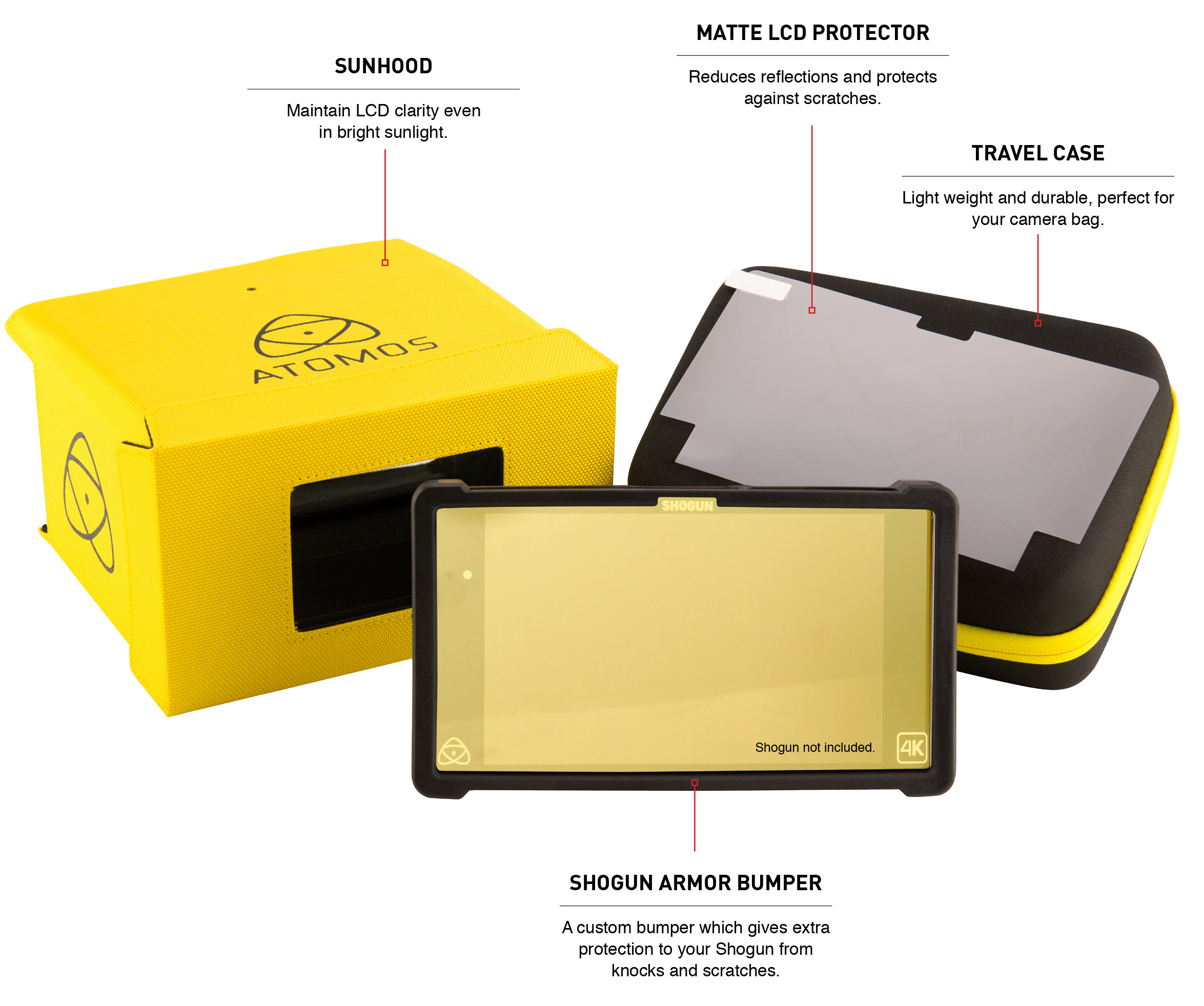 ATOMOS Offer