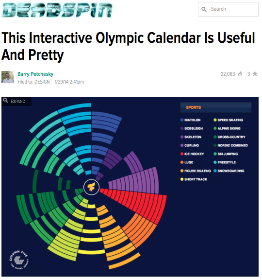 Deadspin sochi interactive Deadspin sochi interactive