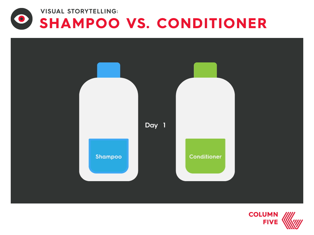 shampoovsconditioner