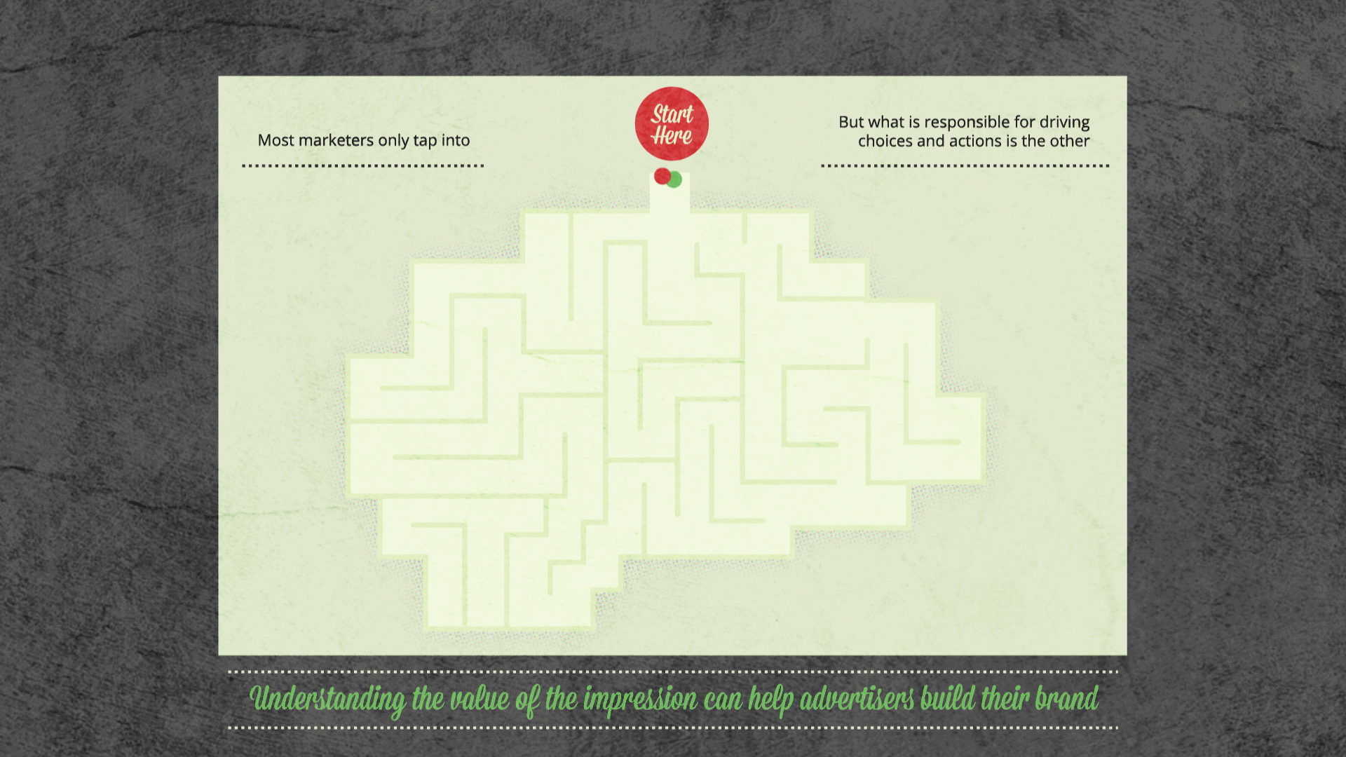 native_ads_brain_maze