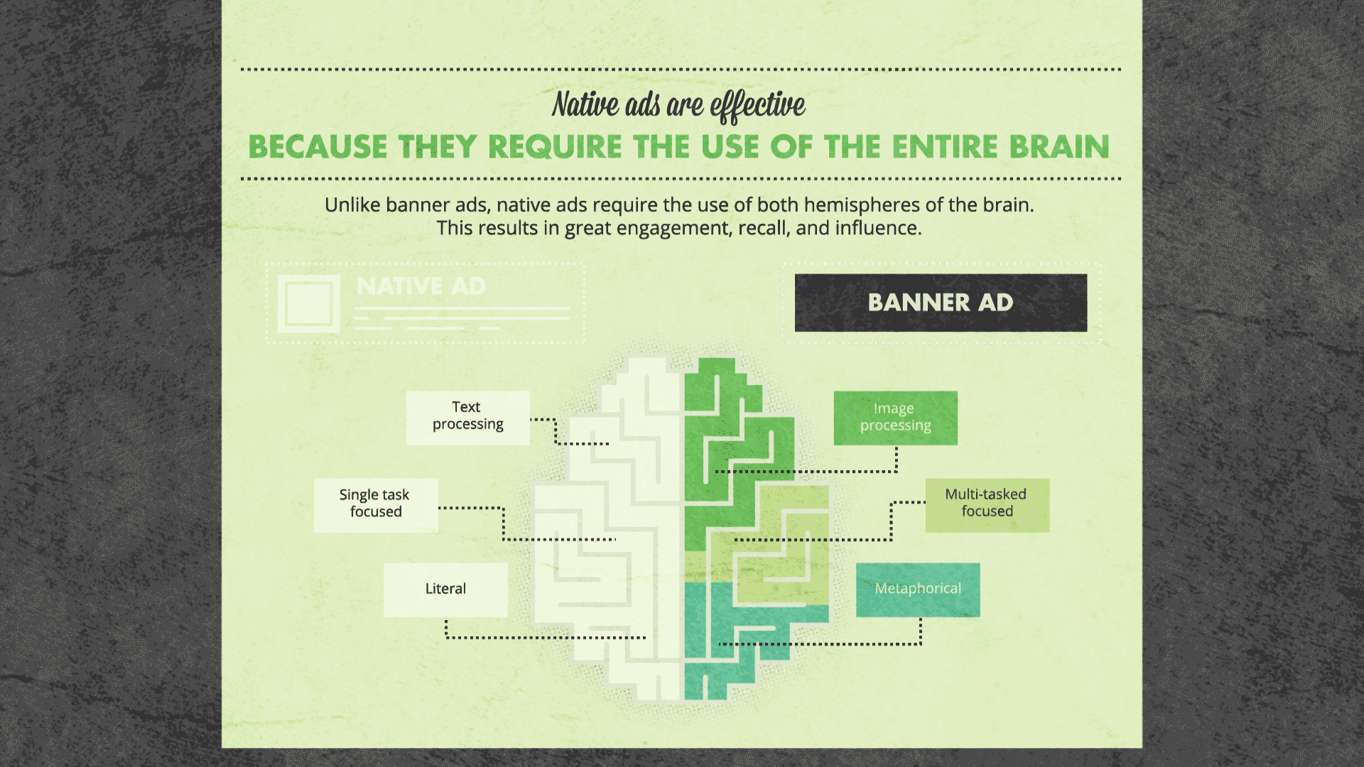 native_ad_brain_2