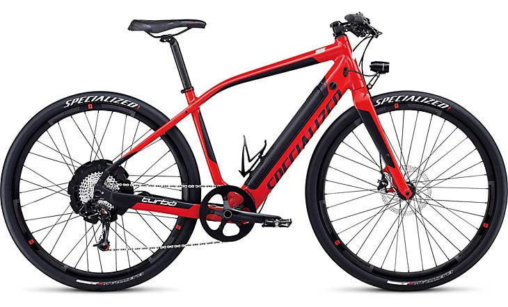 New Specialized Turbo-S E-Bike Gets 