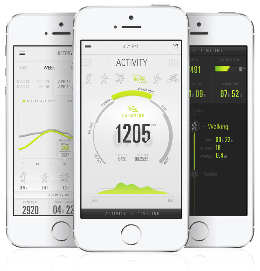 IB14 Wearable Tech BSX Monitors Lactate Threshold & Jaybird Reign