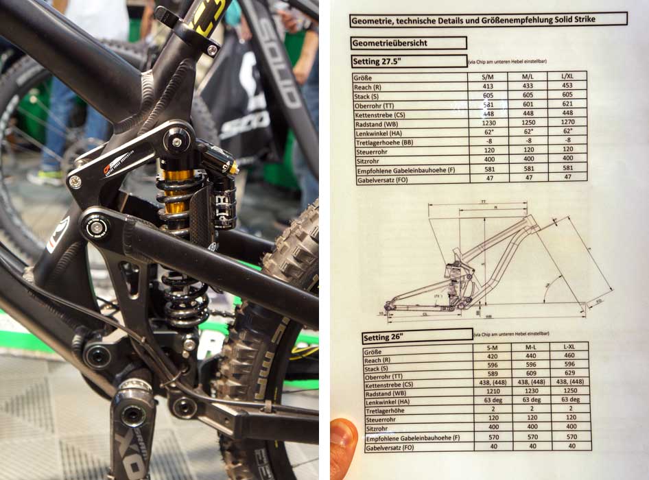 EB14: Reverse Components Backs Plenty 