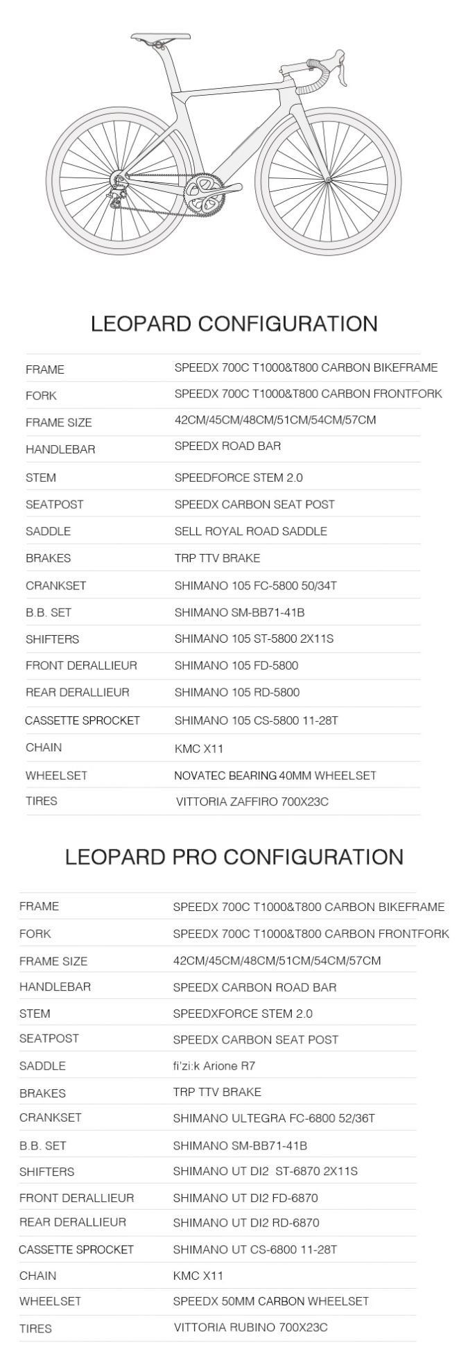 SpeedX aero carbon road bike builds in 