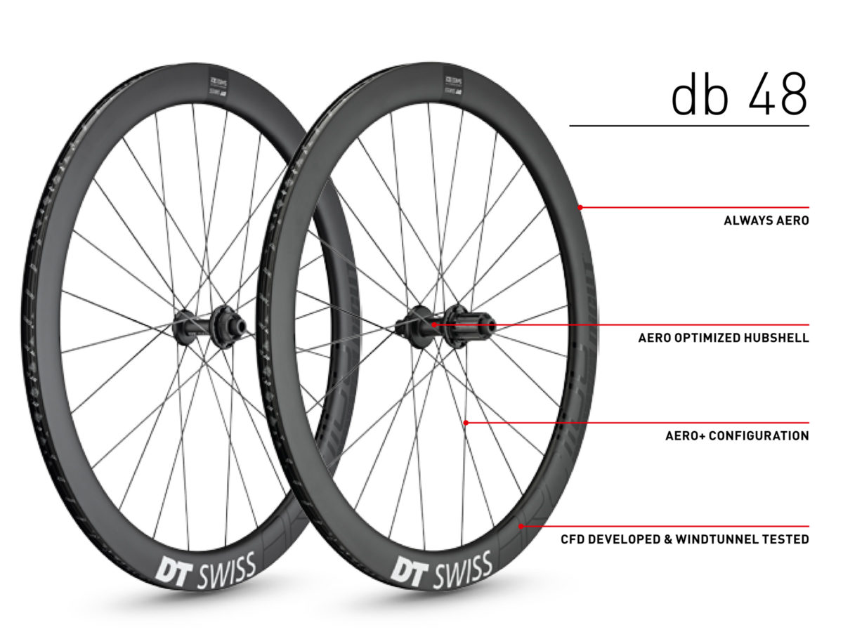 ARC 1100 carbon wheelsets 