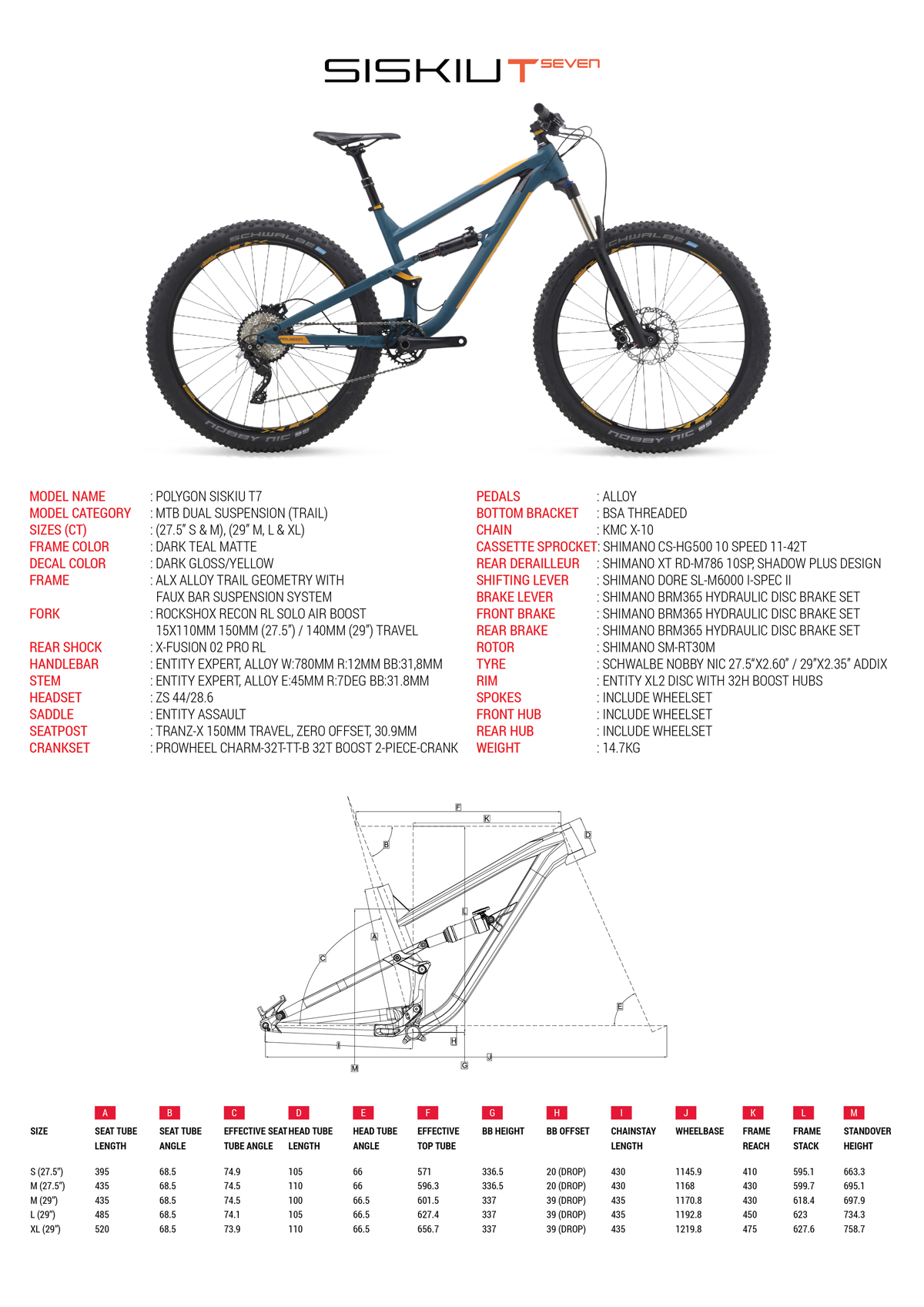 Polygon Siskiu T fits the wheels 