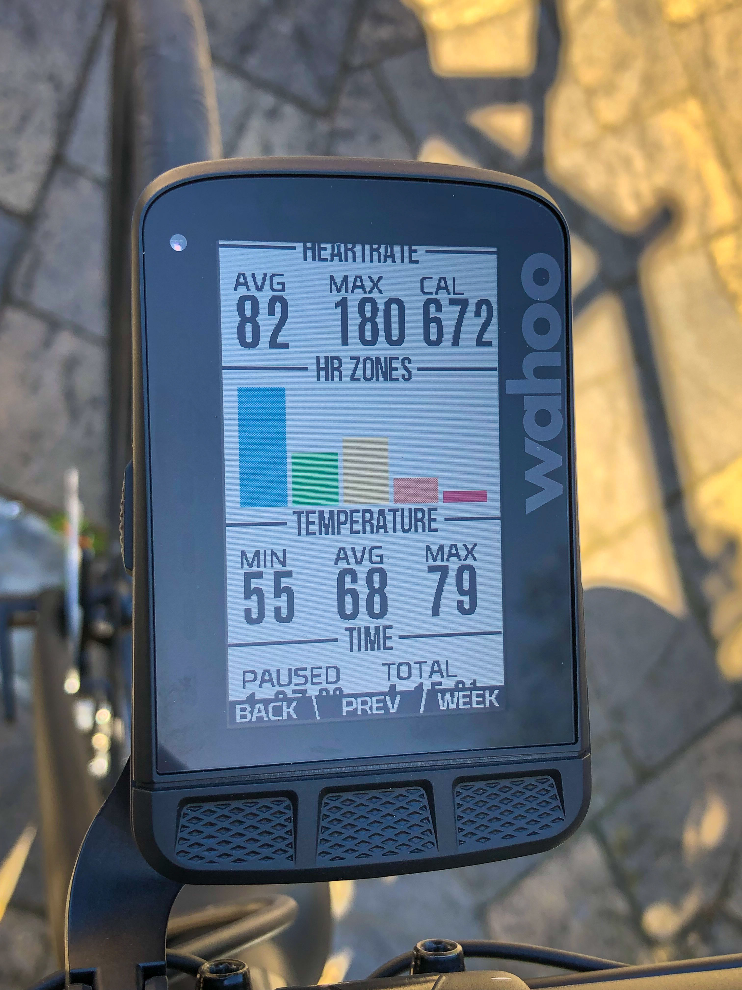 ELEMNT ROAM GPS leads the adventure w 