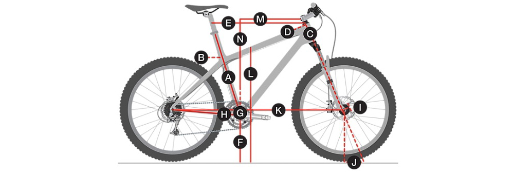 Trek X-Caliber keeps prices low, value 