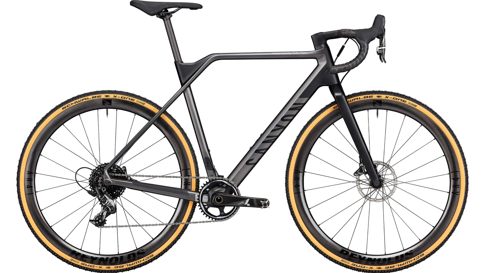 2021 Canyon Inflite cross bikes get 