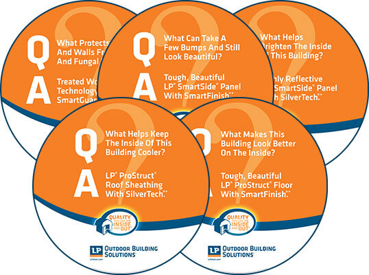 Q and A Circle Signs