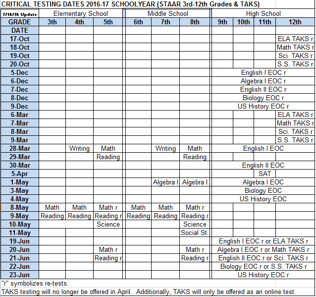 STAAR and EOC Testing Dates | Mathnasium